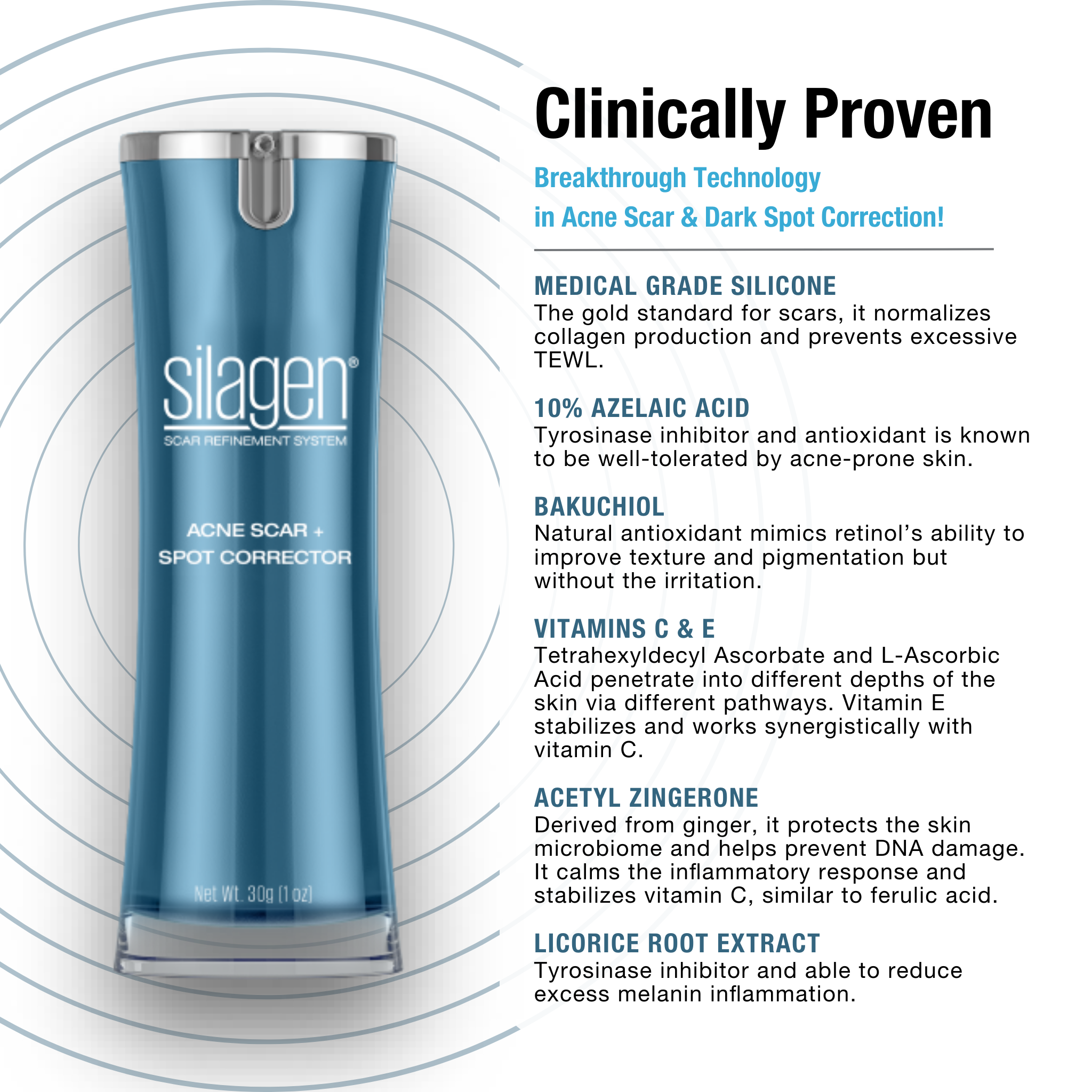 Silagen Clinically Proven 1